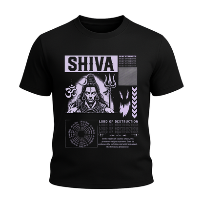 Shiva-MyStrength